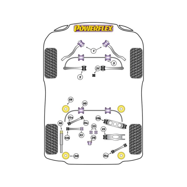 powerflex diagram bmw 1er e8x